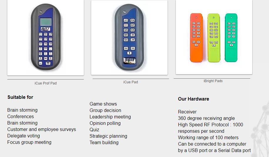 Image Audience Polling Systems
