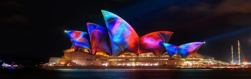 3D Projection
