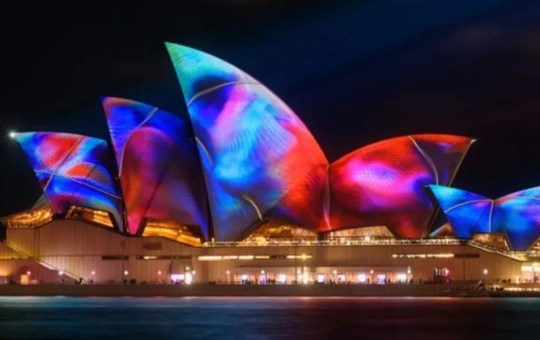 3D Projection