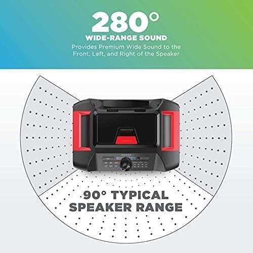 ION Pathfinder 280 All-Weather Speaker with Premium Wide-Angle Sound (Renewed) - Image 3