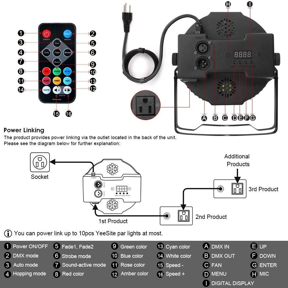 2 Pack Par Lights, YeeSite 70W 7LEDs RGBW 4 in 1 Stage Lights Sound Activated by Remote & DMX Control, Multi-Mode Par Can Light - Image 6