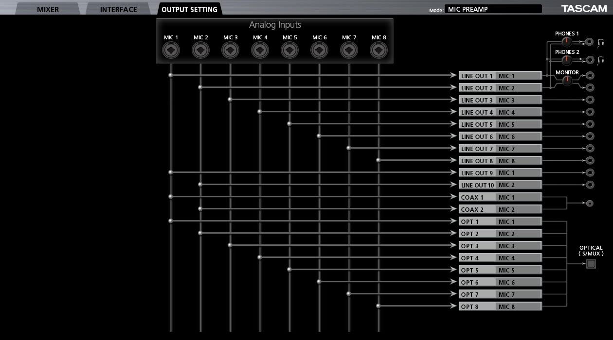 Tascam US-16x08 Rackmount USB Audio/MIDI Interface - Image 9