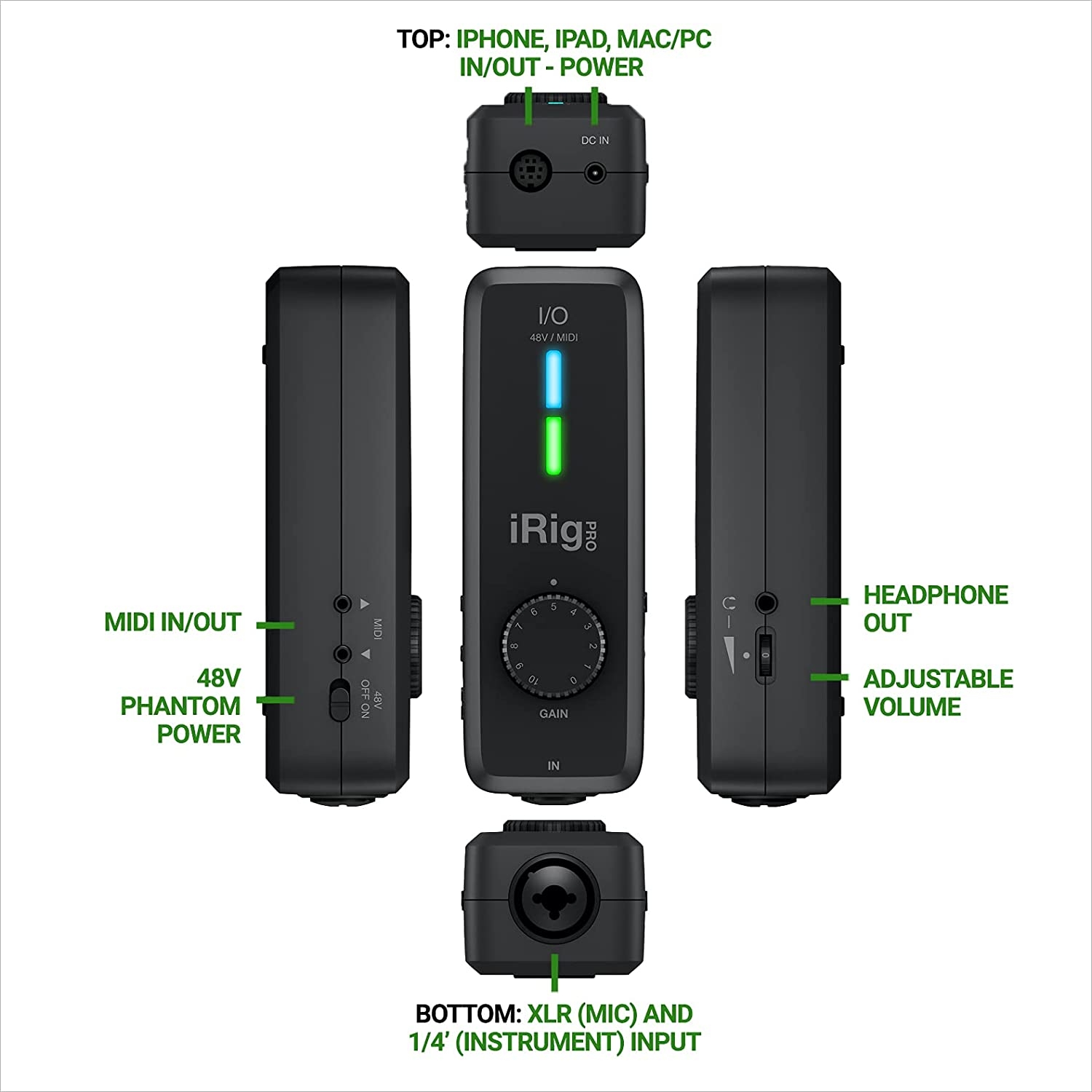 IK Multimedia iRig Pro Duo I/O USB audio interface, TRS balanced & headphones outputs, audio mixer to 24-bit, midi interface for - Image 3