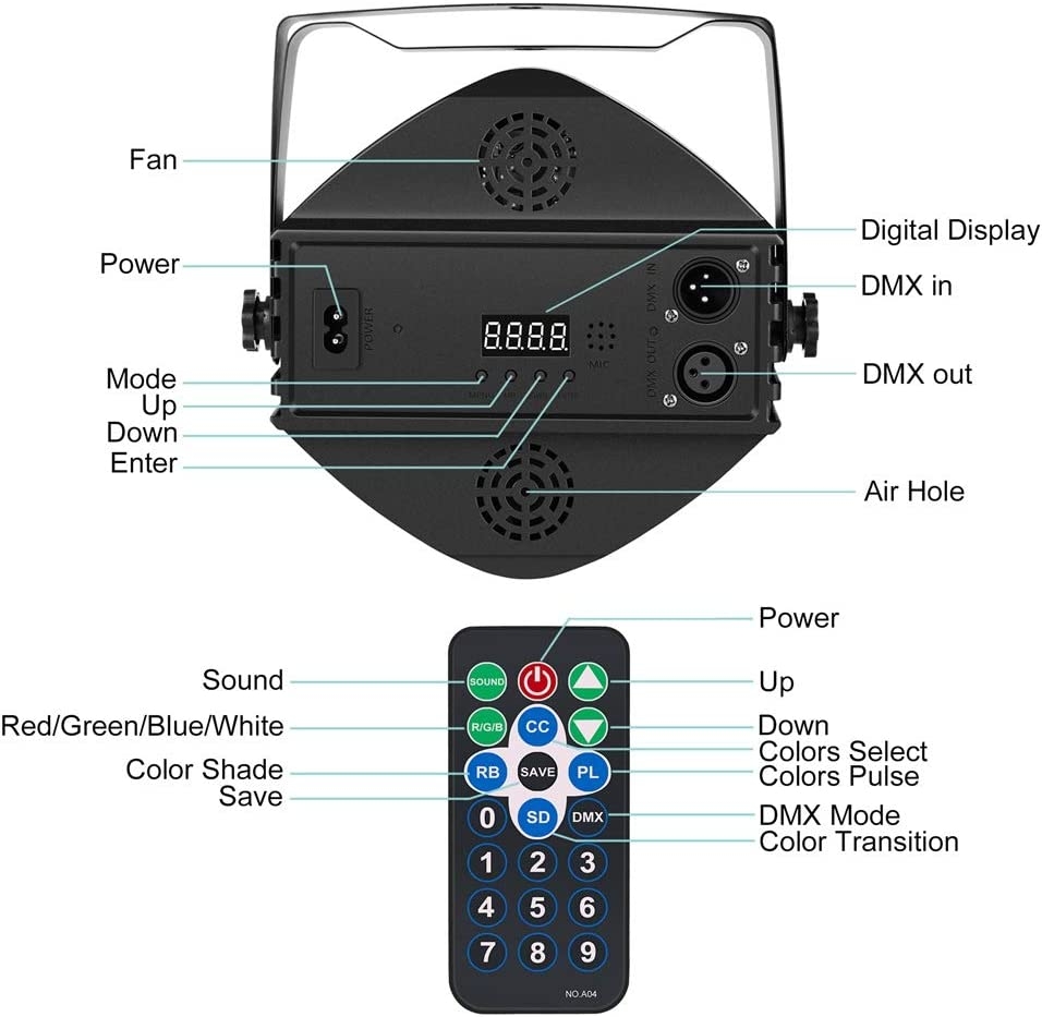 Par Lighting for Stage, 36x1W LED RGB 7 Channel with Remote for DJ KTV Disco Party (4 PCS) - Image 3