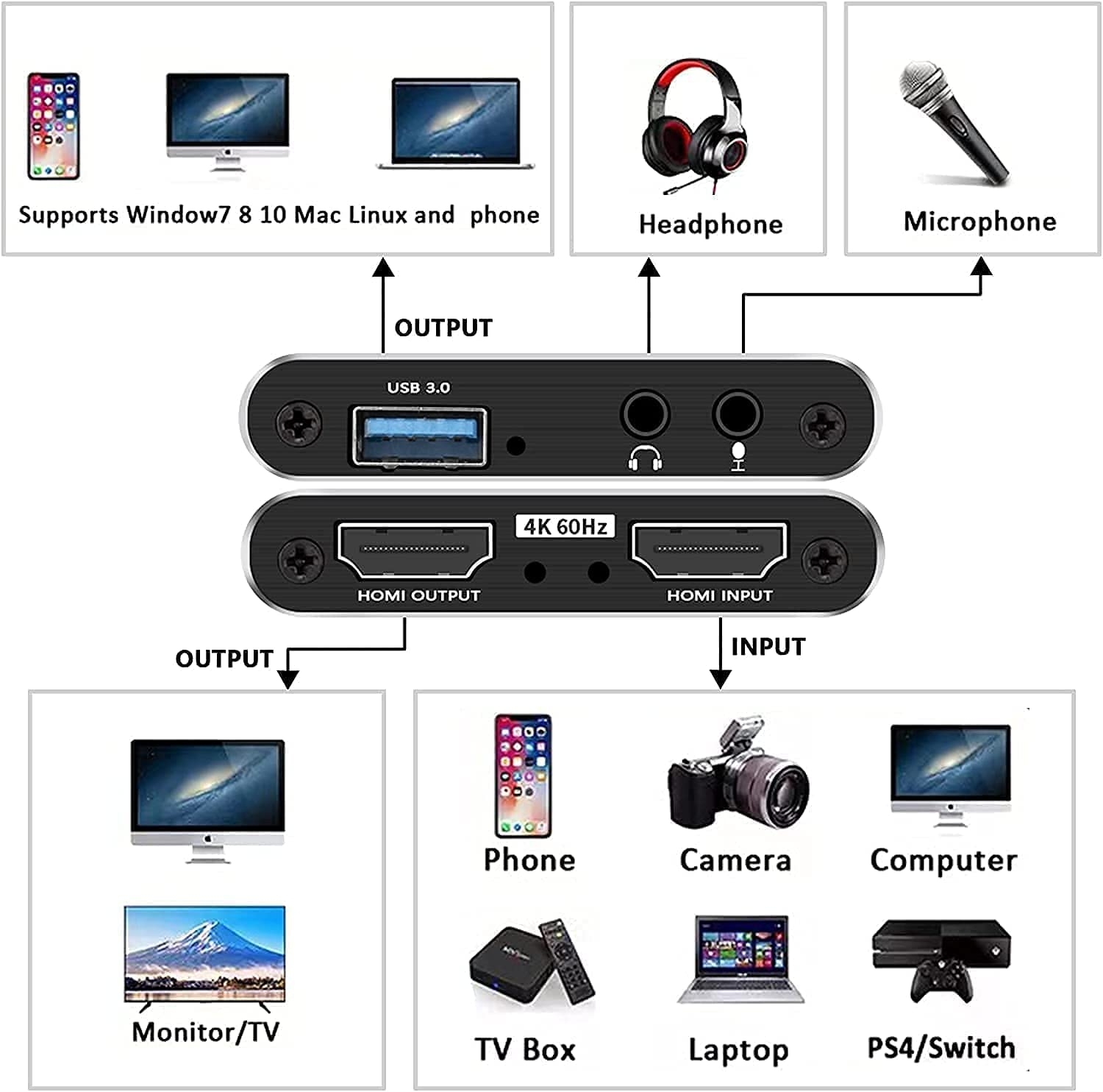 IPXOZO Audio Video Capture Card,4K HDMI USB 3.0 Capture Adapter 1080P 60fps Video Capture Device Portable Video Converter for - Image 4