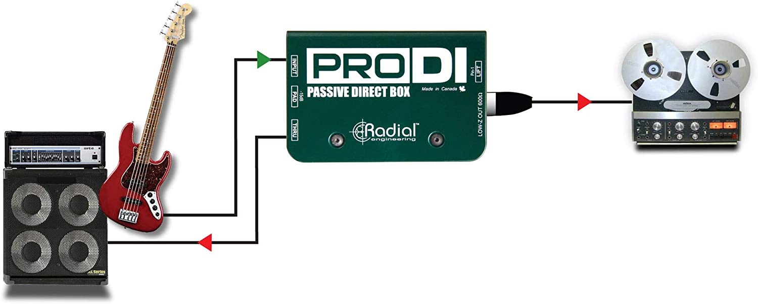 Radial Pro DI Passive Direct Box - Image 6