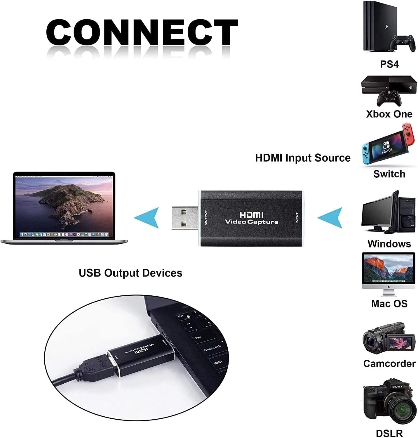 Yxflz Video HDMI Capture Card, 1080P 4K HDMI to USB 2.0 Cam Link Audio Capture Card Device Record to DSLR Camcorder Action - Image 4