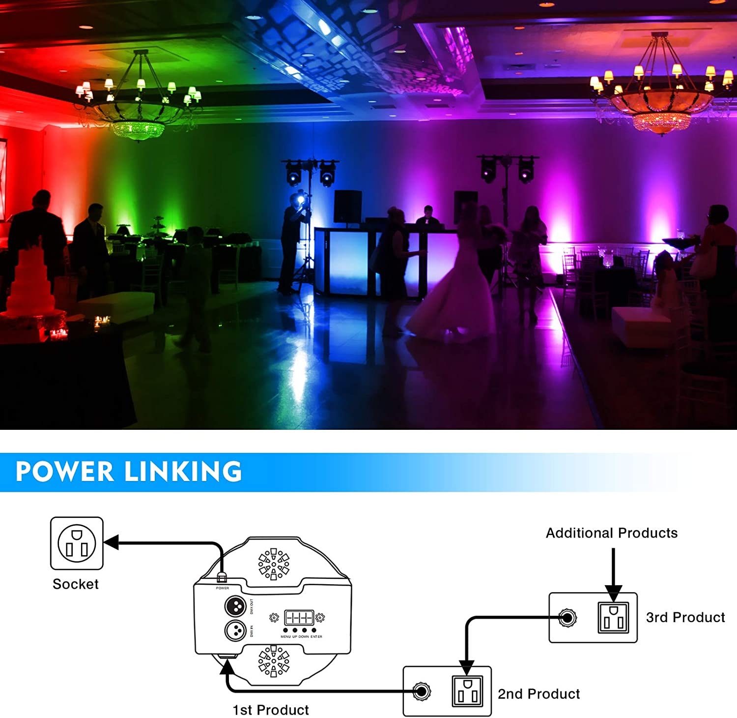 2 Pack Par Lights, YeeSite 70W 7LEDs RGBW 4 in 1 Stage Lights Sound Activated by Remote & DMX Control, Multi-Mode Par Can Light - Image 11