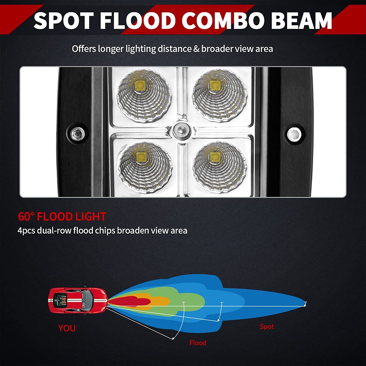 LEDKINGDOMUS 4 Inch LED Light Bar 4pcs 20W Flood Cube LED Work Light Pod Off Road Light LED Fog Light Compatible for Truck Boat - Image 3