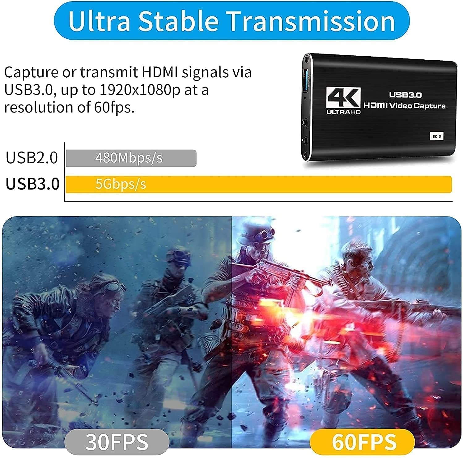 IPXOZO Audio Video Capture Card,4K HDMI USB 3.0 Capture Adapter 1080P 60fps Video Capture Device Portable Video Converter for - Image 5