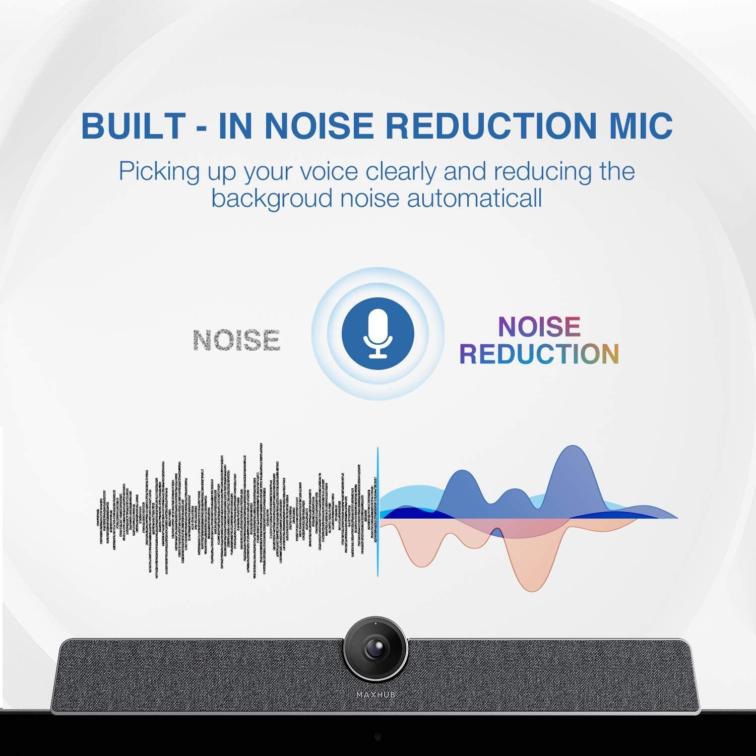 Enther&MAXHUB Bluetooth Speakerphone,USB Conference Speaker with 6 Microphones, Enhanced 360° Voice Pickup and Noise - Image 5