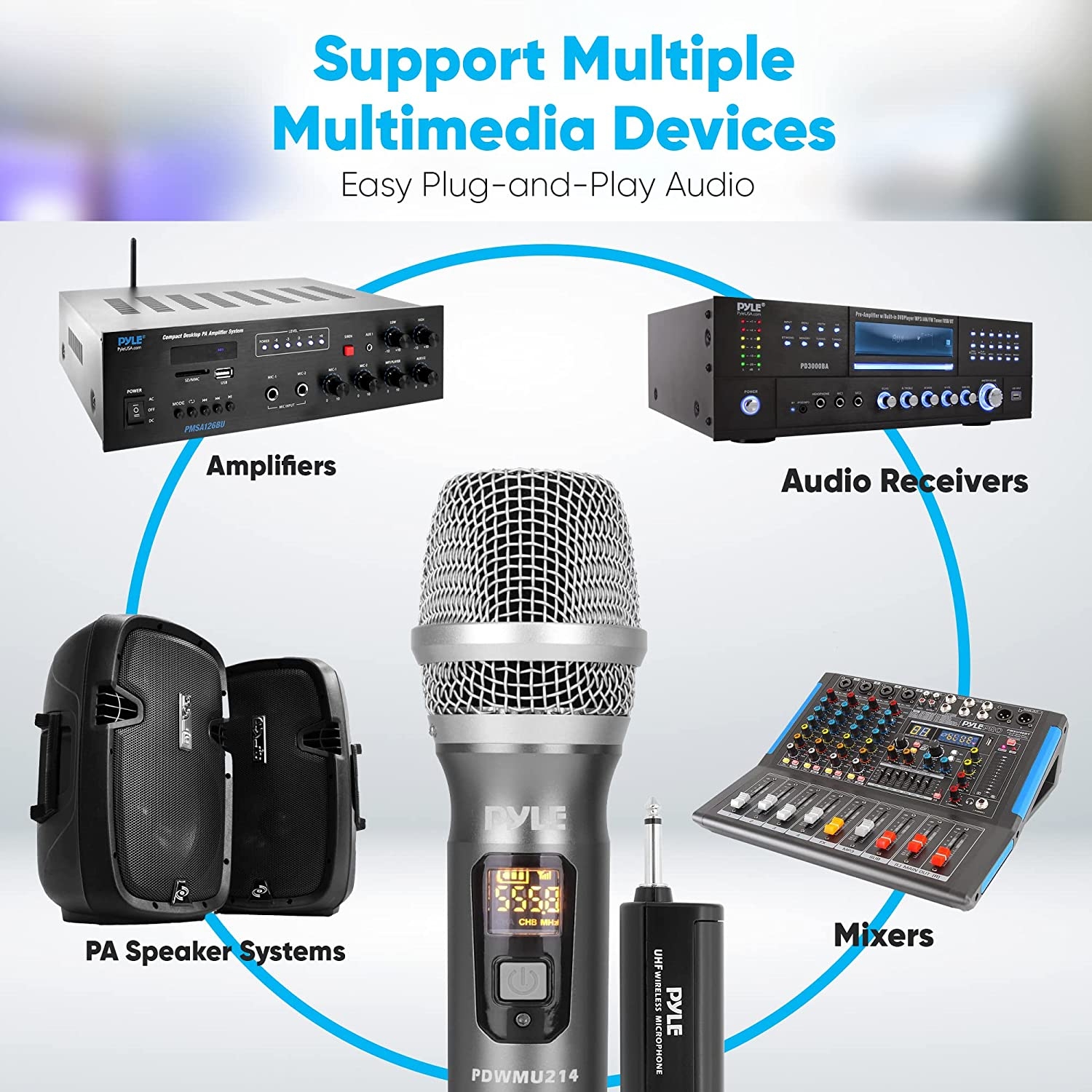 Pyle UHF Wireless Microphone System Kit - Portable Professional Cordless Microphone Set Wireless Mic Kit w/Headset Mic, Lavalier - Image 13