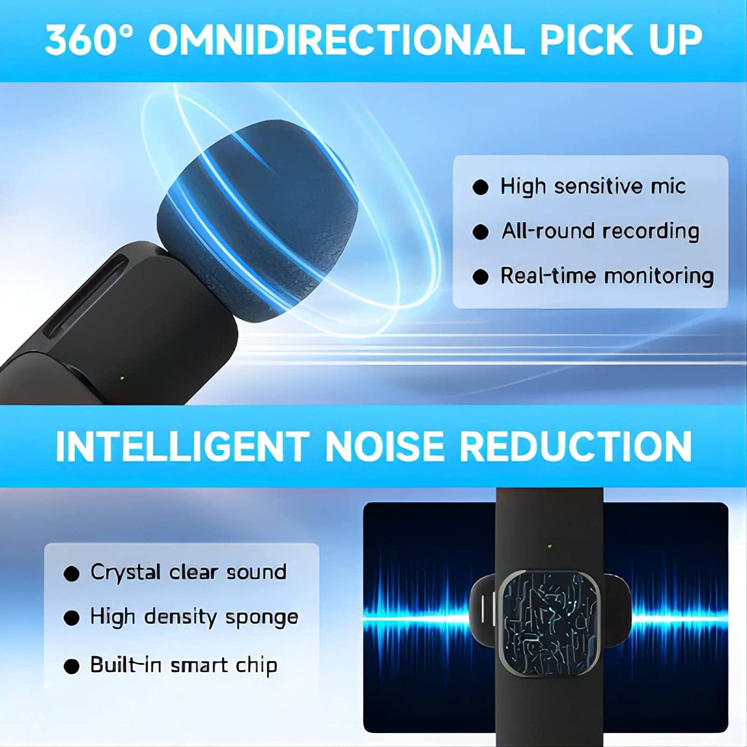 PQRQP 2 Pack Wireless Lavalier Microphone for iPhone iPad,Wireless Microphones,Professional Wireless Microphone,Plug-Play - Image 9