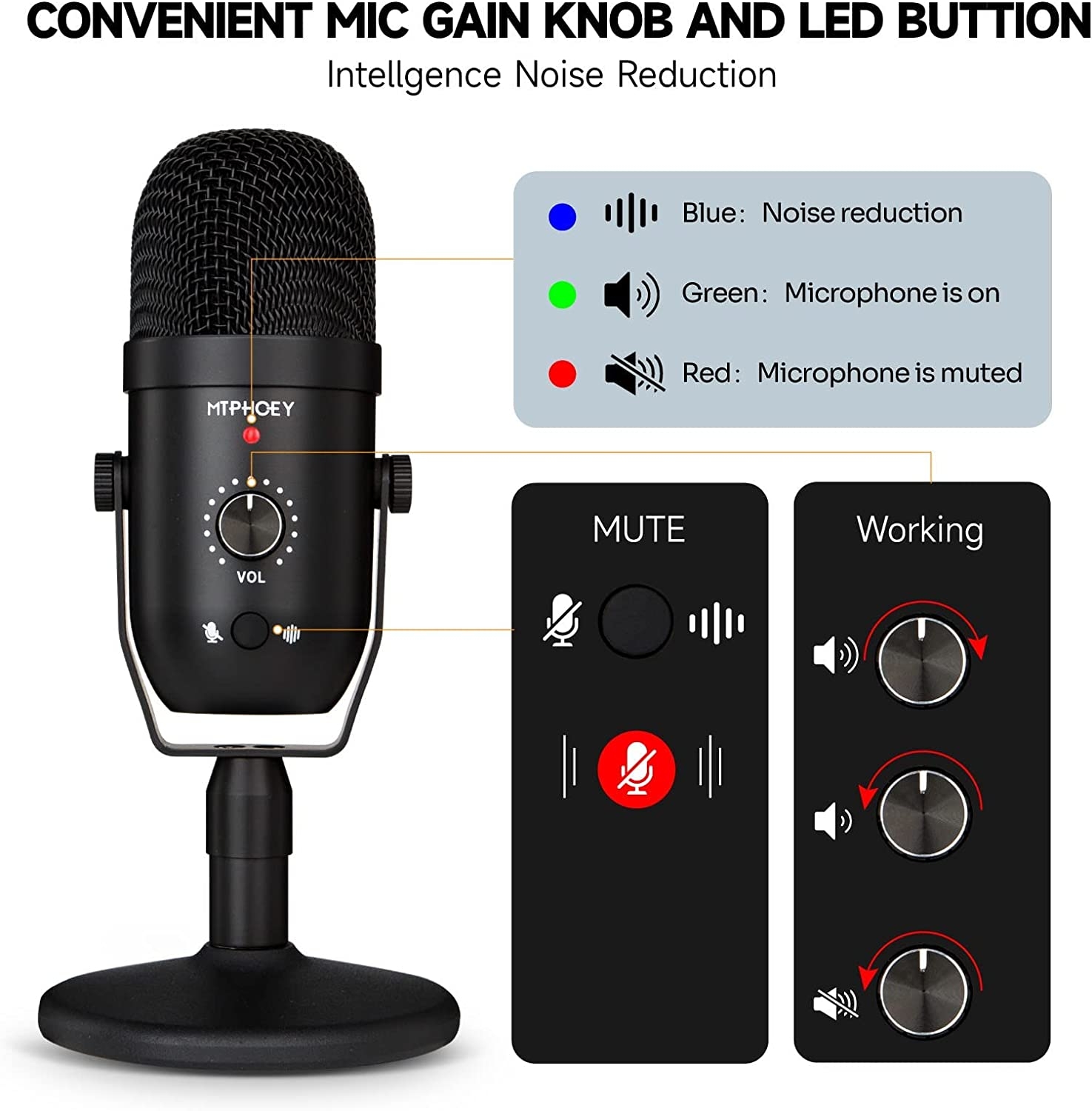 MTPHOEY Podcast Microphone for Phone, Professional USB Microphone for PC/Pad/PS4/i*O*S/Android,Computer Mic with Noise - Image 7