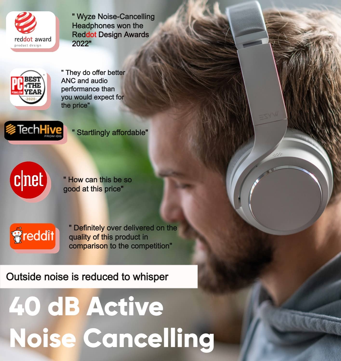 Wyze Wireless Active Noise Cancelling Over-Ear Headphones - 22 Hours of Battery Life, Transparency Mode, 6 Integrated Mics, and - Image 2