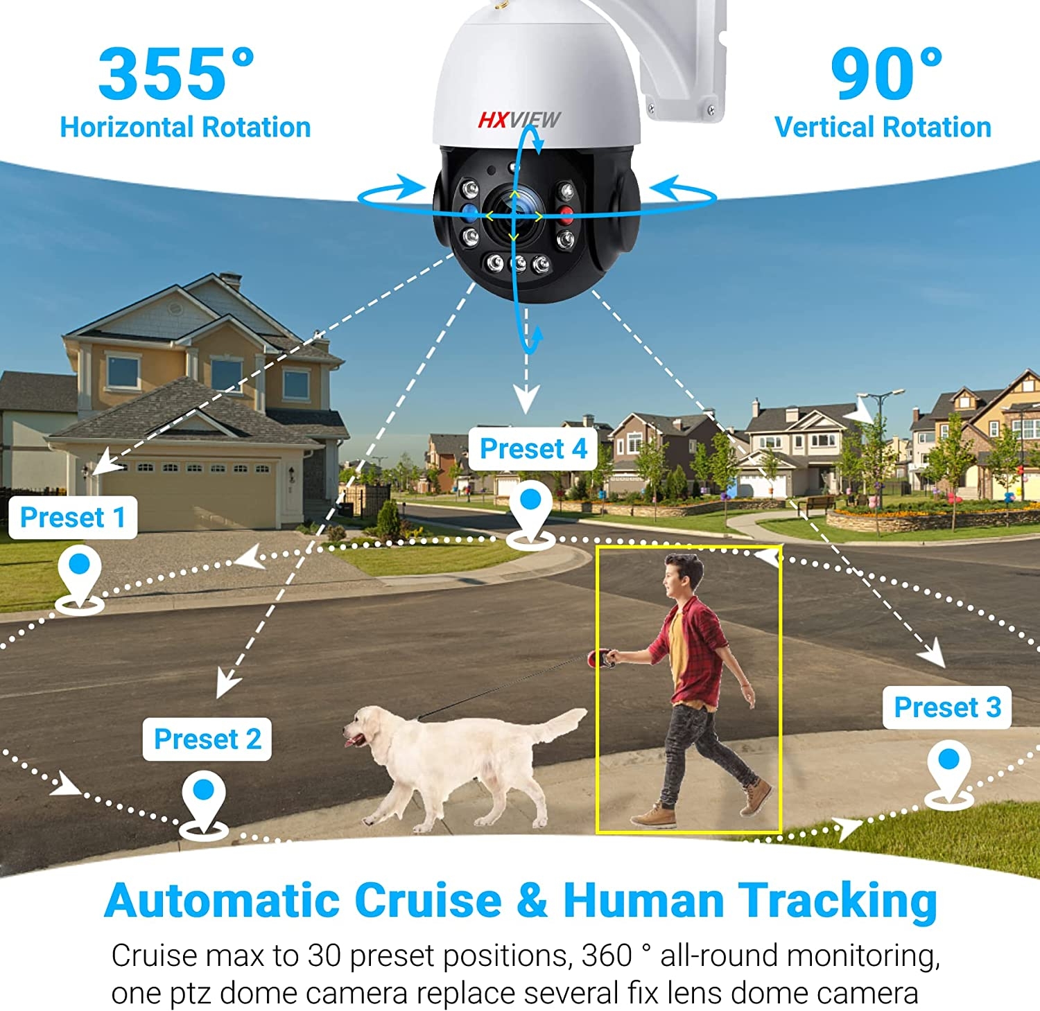 HXVIEW PTZ Security Camera Outdoor 30X Optical Zoom Camera WiFi Wireless 5MP RTSP IP Camera 1000FT Night Vision Auto Tracking - Image 3