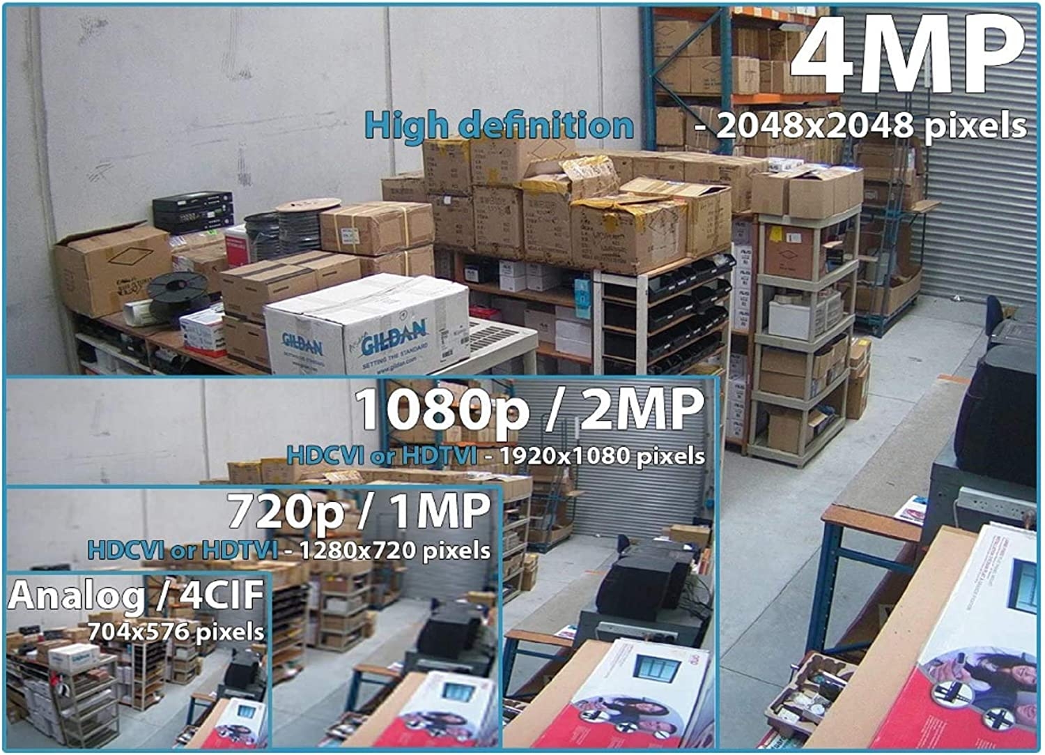 Dahua OEM SD59430I-HC-S2 CCTV PTZ Camera,4MP 30X Optical Zoom,Starlight Color Image Day and Night, Ultra-high Speed HDCVI PTZ, - Image 2
