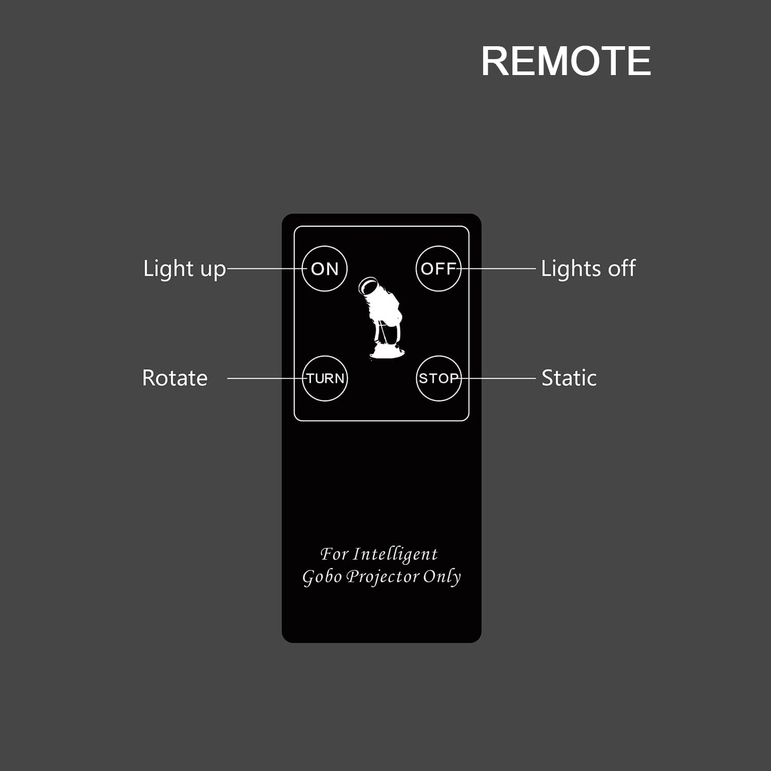 YKGOBO LED Logo GOBO Projector Image Rotation IP65 Waterproof with Manual Zoom DJ Effect Light Custom Gobos for Hotel Car Wash - Image 6