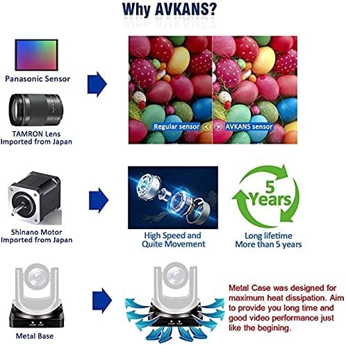 AVKANS 30X SDI PTZ Camera with IP Joystick Controller Package - 2 pcs 20X HDMI SDI PTZ Camera with 1 pcs Super Joystick - Image 20