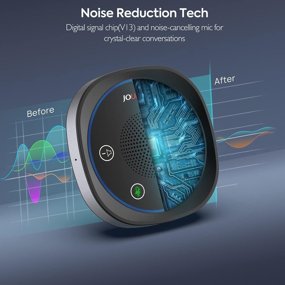 USB Speakerphone Microphone, Conference Speaker Omnidirectional Computer Mic, with 360º Voice Pickup, Touch-Sensor Buttons for - Image 12