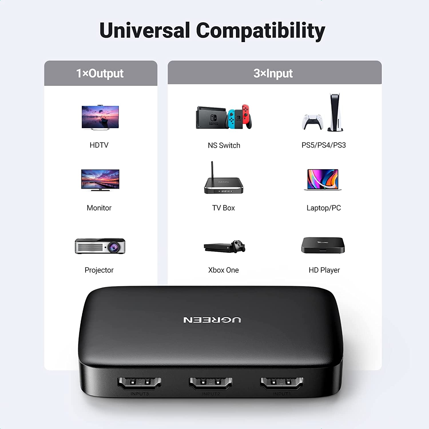 UGREEN HDMI Switch 3 in 1 Out 4K HDMI Switcher Splitter, 4K 30Hz HDMI Switch with Remote HDMI 3 Port Box Hub Supports HDR CEC 3D - Image 4