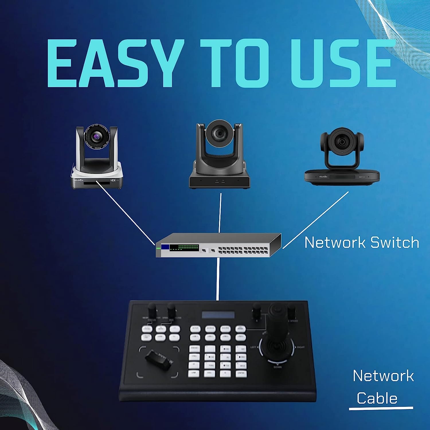 Zowietek New Gen PTZ IP Keyboard | Network Controller | 4D Joystick with POE | 5 Inch LCD Screen | Decoding H.264 and H.265 | - Image 26