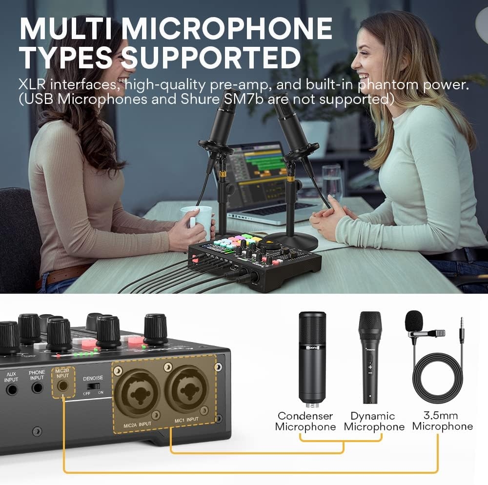 Audio Interface with DJ Mixer and Sound Card, Maonocaster Portable ALL-IN-ONE Podcast Production Studio with XLR Condenser - Image 14