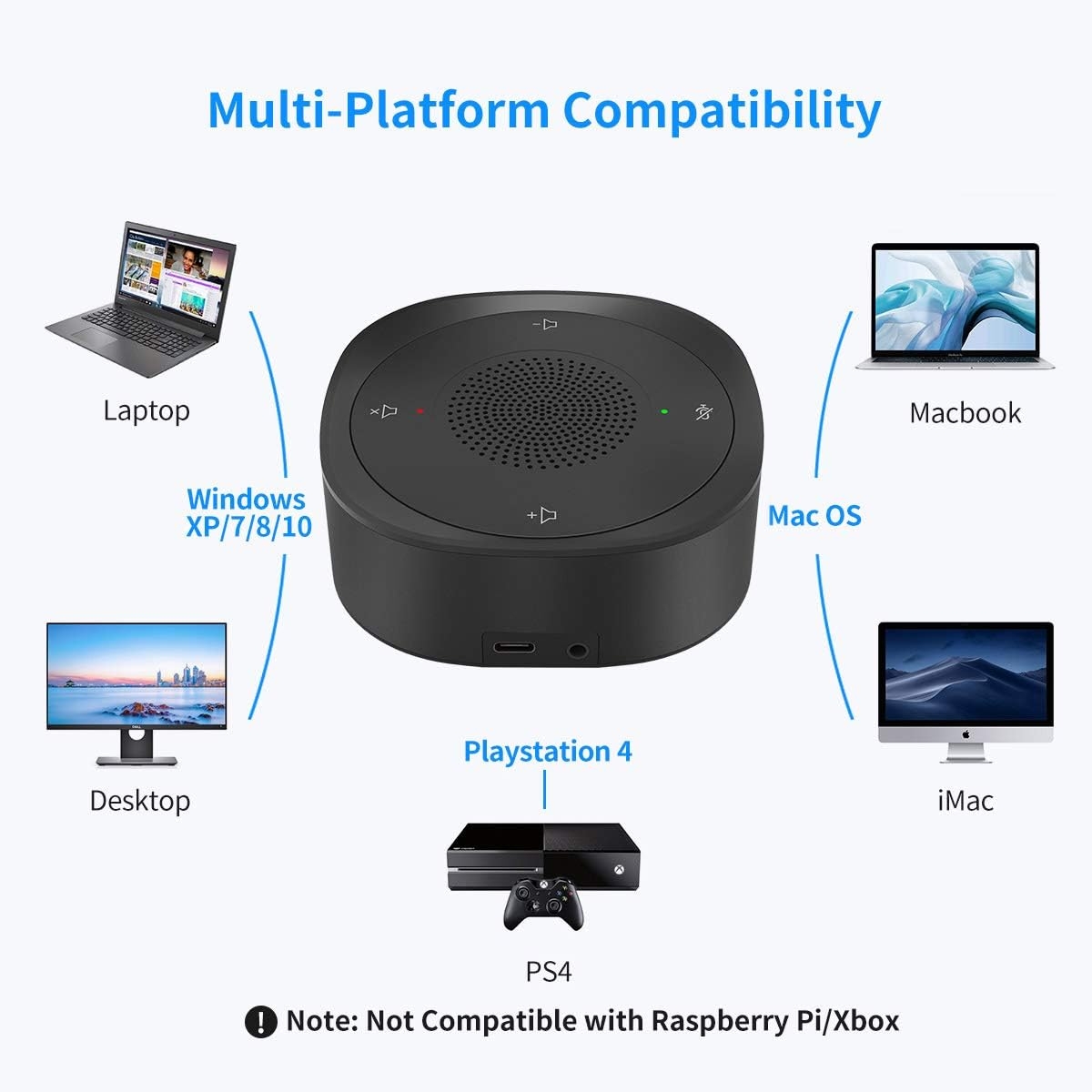 USB Speakerphone Microphone, Conference Speaker Omnidirectional Computer Mic, with 360º Voice Pickup, Touch-Sensor Buttons for - Image 5