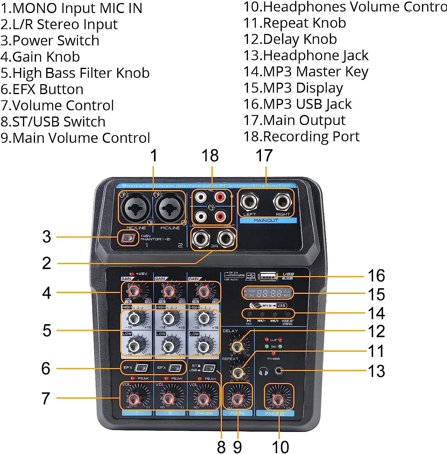 Dj Mixer Board 8 Channel Mixer Professional Digital Audio Mixer with Bluetooth, USB Sound Mixer with MP3 Playback, XLR - Image 30