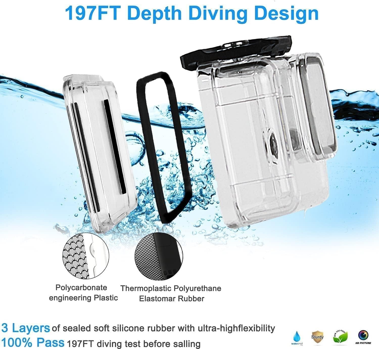 FitStill 60M Waterproof Case for GoPro Hero 11 Black/Hero 10 Black/Hero 9 Black, Protective Underwater Dive Housing Shell with - Image 35