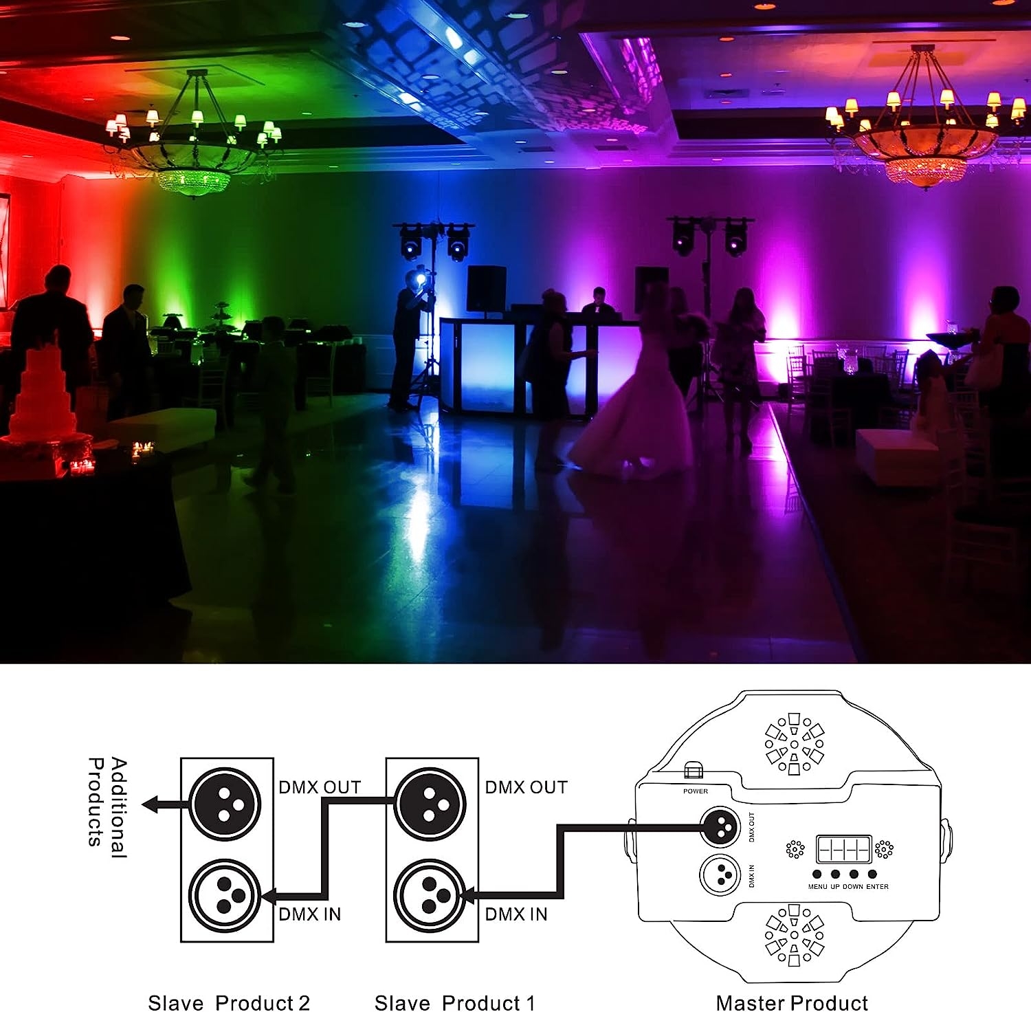 4 Pack Stage Light, 70W 7LEDs RGBW Par Lights with Remote Control, Sound Activated Par Can Lights Compatible with DMX, Par - Image 4