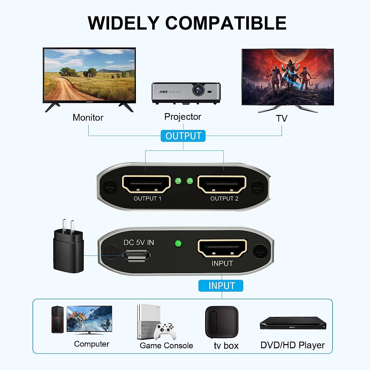 HDMI Splitter 1 In 2 Out, 4K@30Hz HDMI Splitter for Dual Monitors, Aluminum Powered HDMI Spliter for Mirror Screen,1x2 HDMI - Image 3