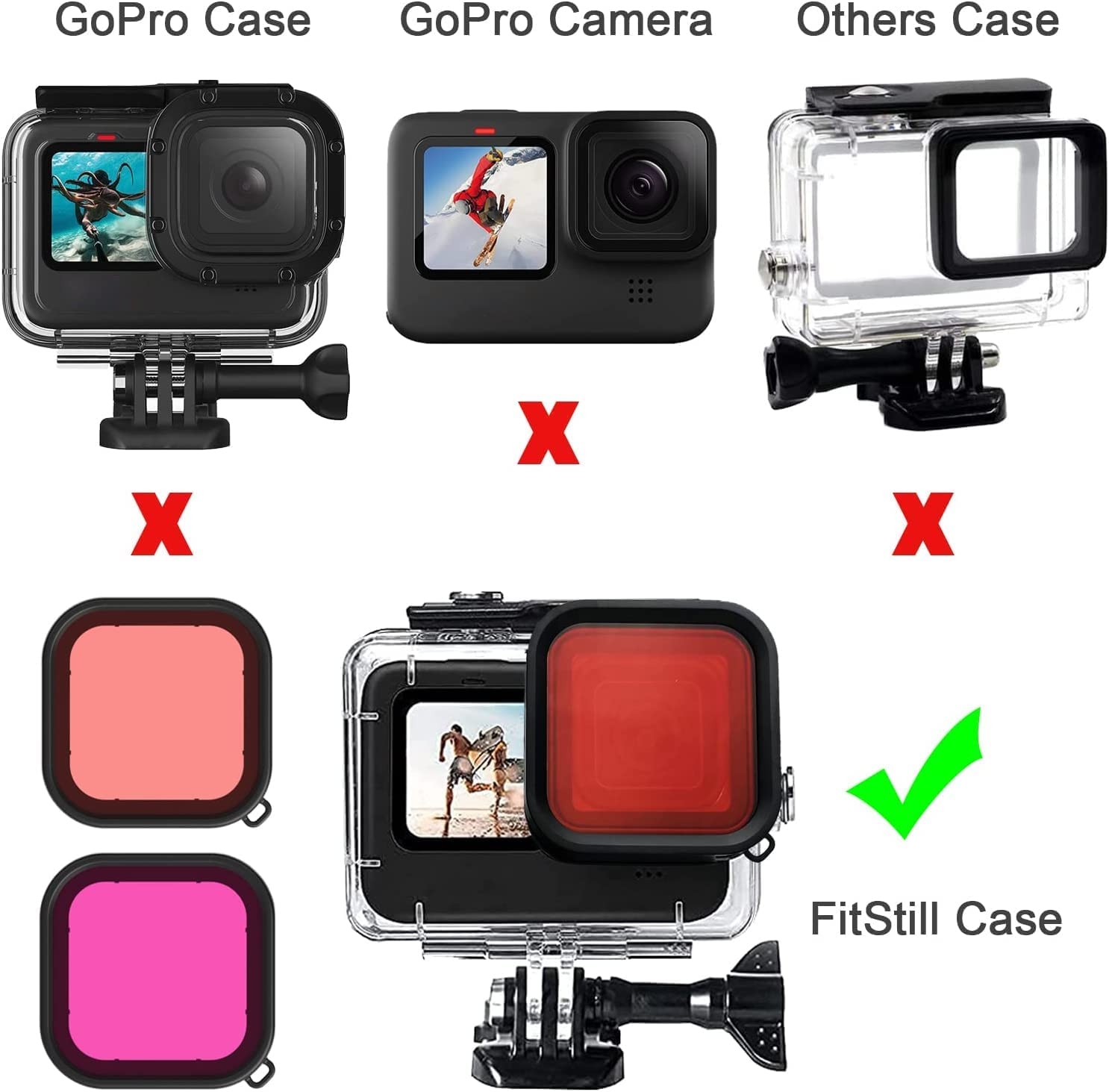 FitStill 60M Waterproof Case for GoPro Hero 11 Black/Hero 10 Black/Hero 9 Black, Protective Underwater Dive Housing Shell with - Image 2