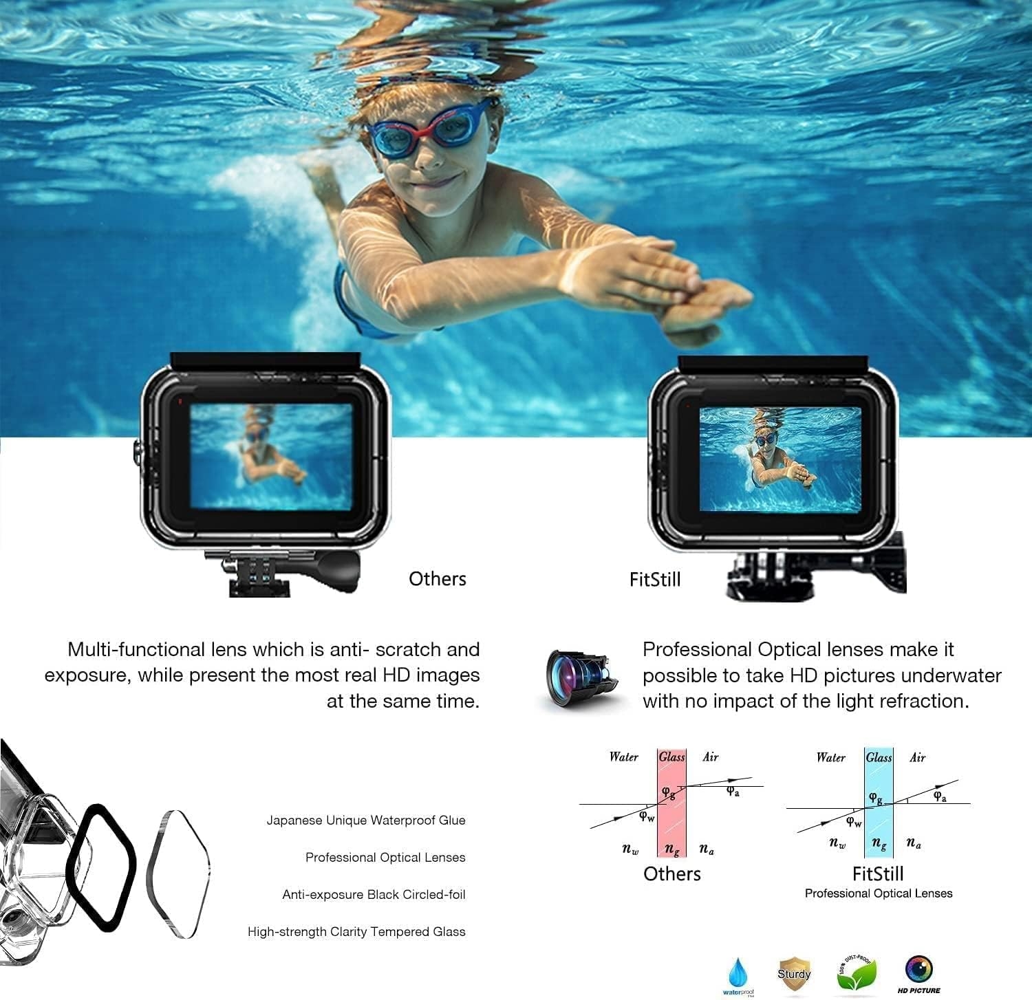 FitStill 60M Waterproof Case for GoPro Hero 11 Black/Hero 10 Black/Hero 9 Black, Protective Underwater Dive Housing Shell with - Image 34