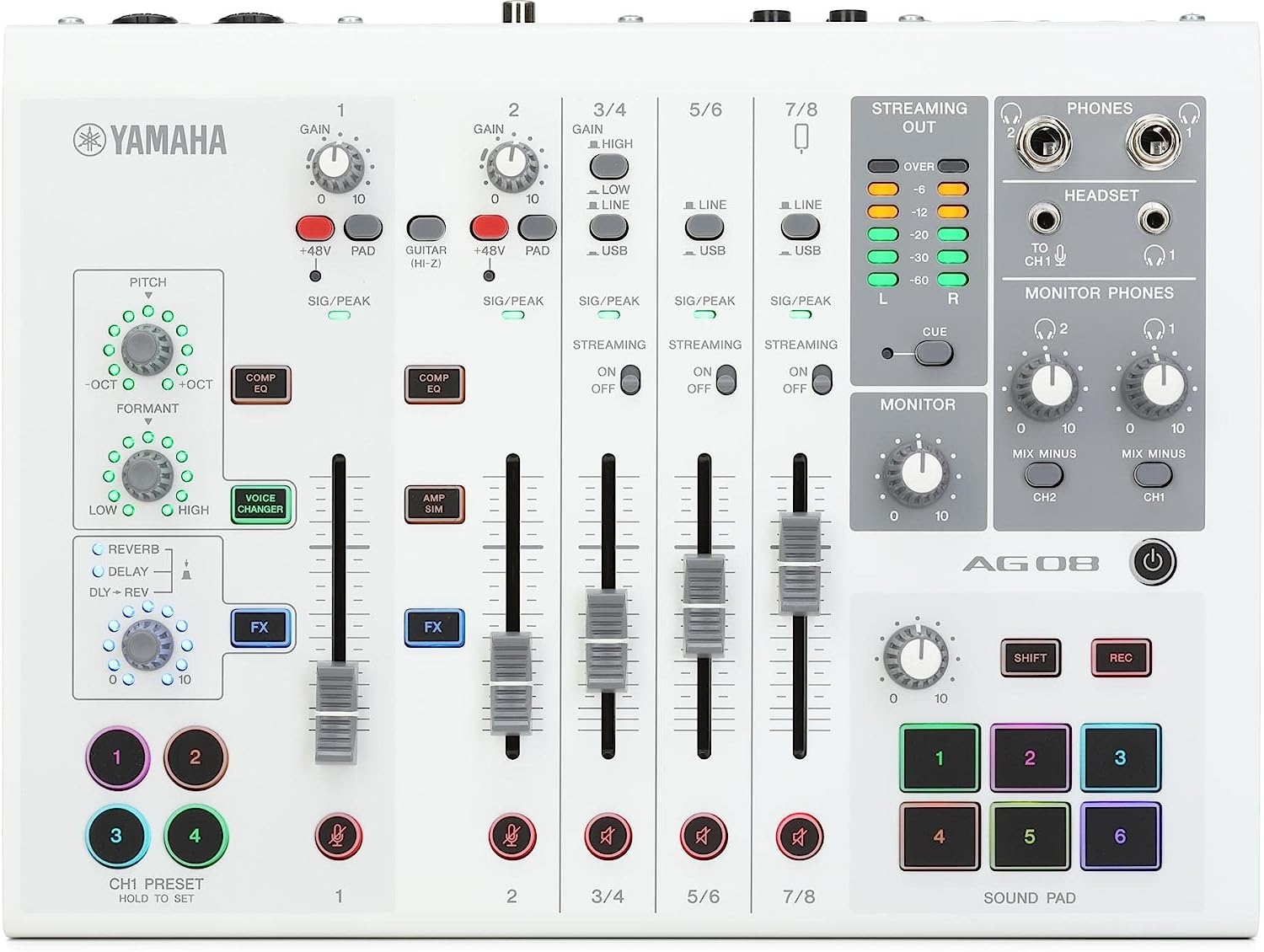 Black 3-Channel Live Streaming Mixer/USB Interface for IOS/Mac/PC - Image 21