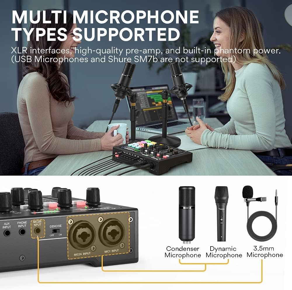 Audio Interface with DJ Mixer and Sound Card, Maonocaster Portable ALL-IN-ONE Podcast Production Studio with XLR Condenser - Image 6