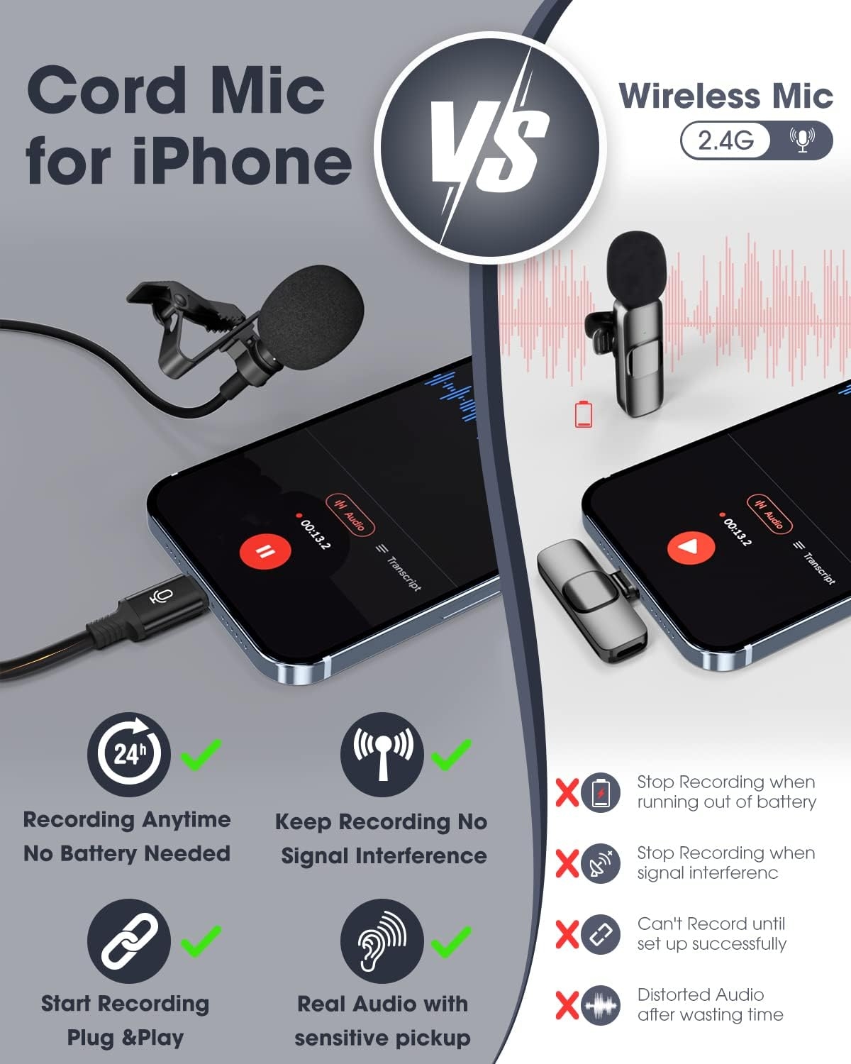 Microphone Professional for iPhone Lavalier Lapel Omnidirectional Condenser Mic Phone Audio Video Recording Easy Clip-on - Image 2