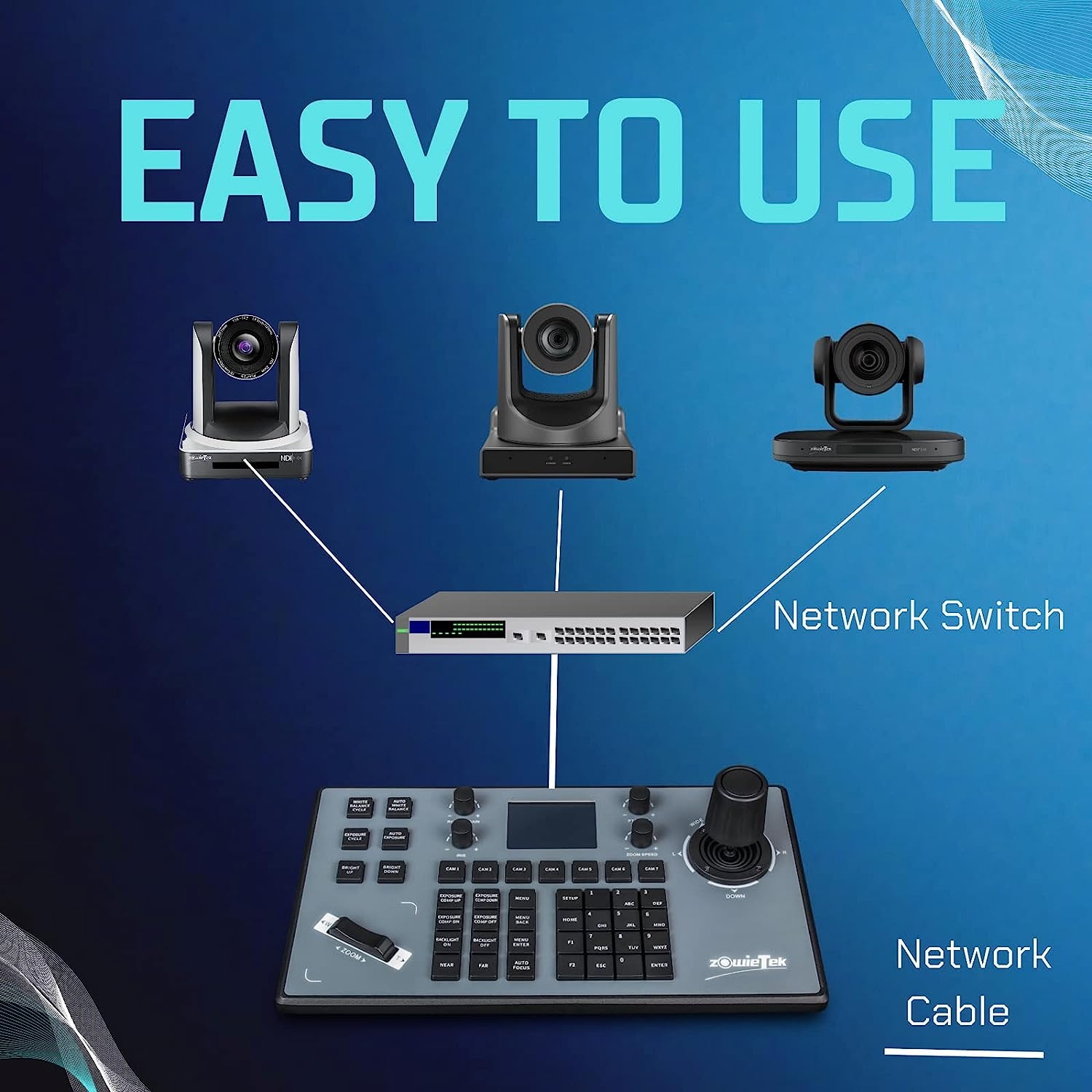 Zowietek New Gen PTZ IP Keyboard | Network Controller | 4D Joystick with POE | 5 Inch LCD Screen | Decoding H.264 and H.265 | - Image 3