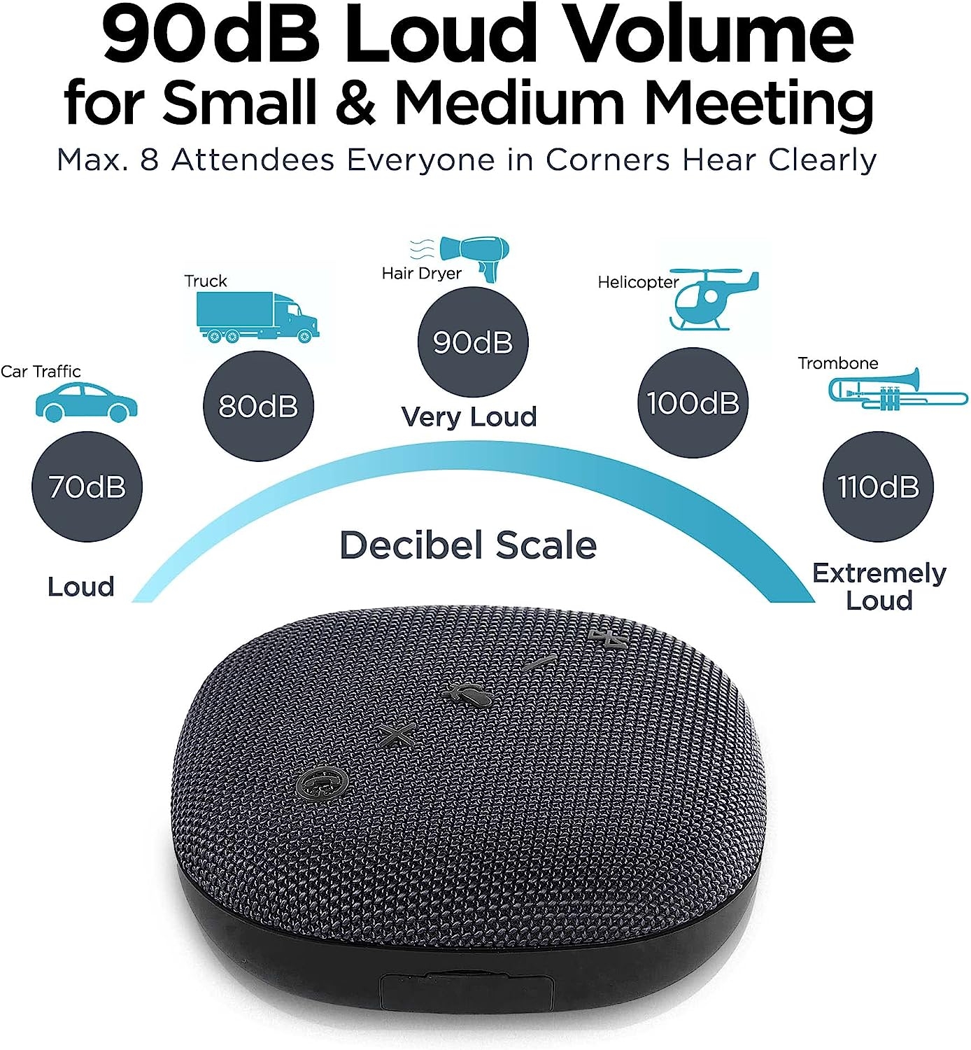 Derico Bluetooth Conference Speaker with Microphone for Teams & Zoom | Loud & HiFi Portable USB Speakerphone | Noise Cancelling - Image 4