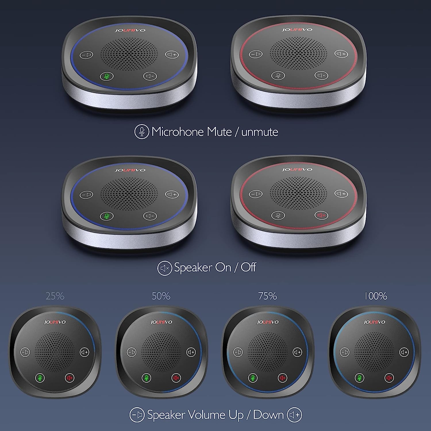 USB Speakerphone Microphone, Conference Speaker Omnidirectional Computer Mic, with 360º Voice Pickup, Touch-Sensor Buttons for - Image 14