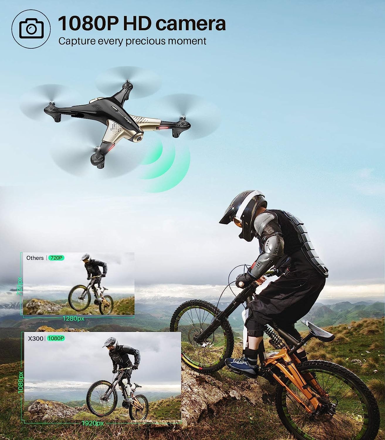SYMA Drone with 1080P FPV Camera,Optical Flow Positioning,Tap Fly,Altitude Hold,Headless Mode,3D Flips,2 Batteries 40mins Flying - Image 2