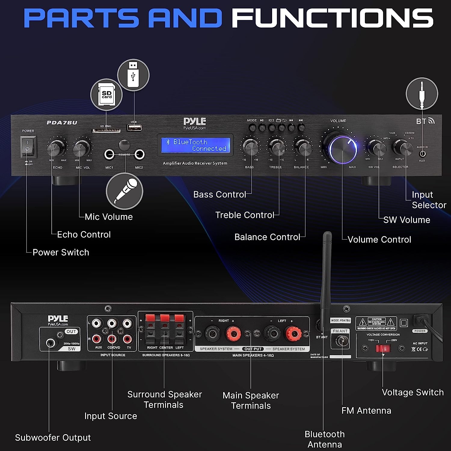 Pyle - PDA7BU (Black) - 5 Channel Rack Mount Bluetooth Receiver, Home Theater Amp, Speaker Amplifier, Bluetooth Wireless - Image 17