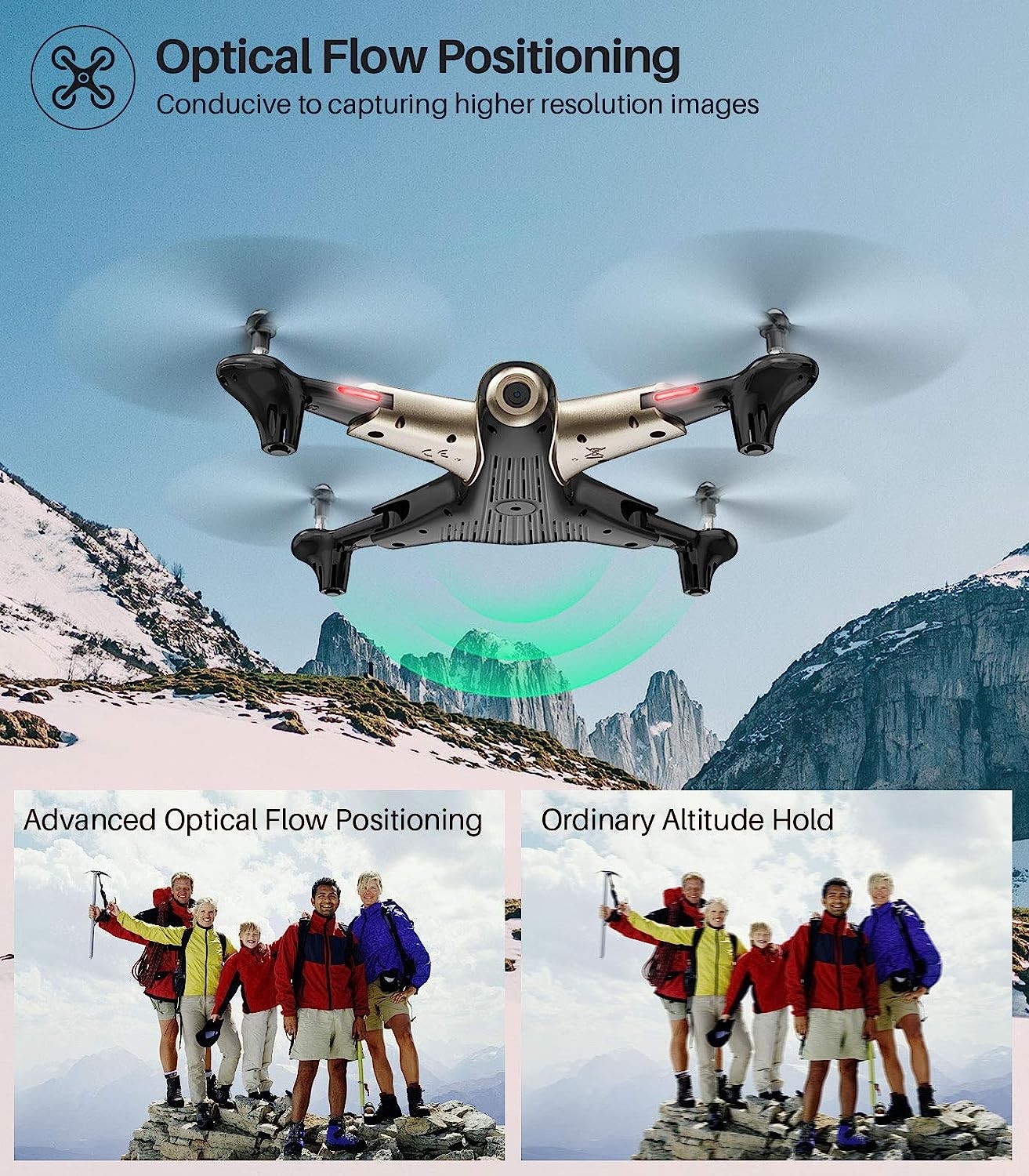 SYMA Drone with 1080P FPV Camera,Optical Flow Positioning,Tap Fly,Altitude Hold,Headless Mode,3D Flips,2 Batteries 40mins Flying - Image 3