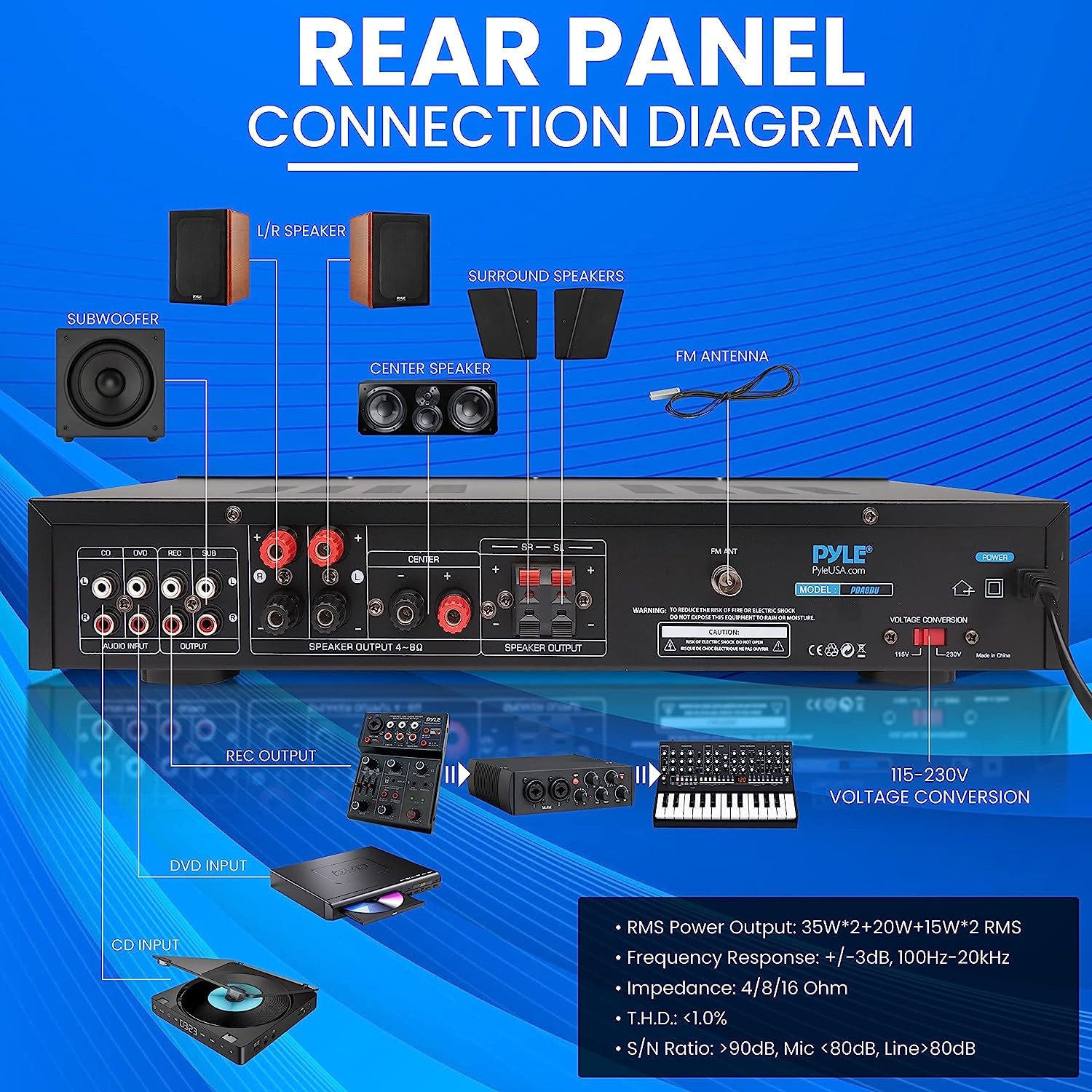 Pyle - PDA7BU (Black) - 5 Channel Rack Mount Bluetooth Receiver, Home Theater Amp, Speaker Amplifier, Bluetooth Wireless - Image 2