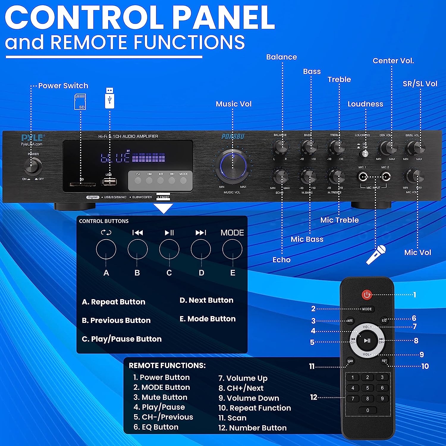 Pyle - PDA7BU (Black) - 5 Channel Rack Mount Bluetooth Receiver, Home Theater Amp, Speaker Amplifier, Bluetooth Wireless - Image 6