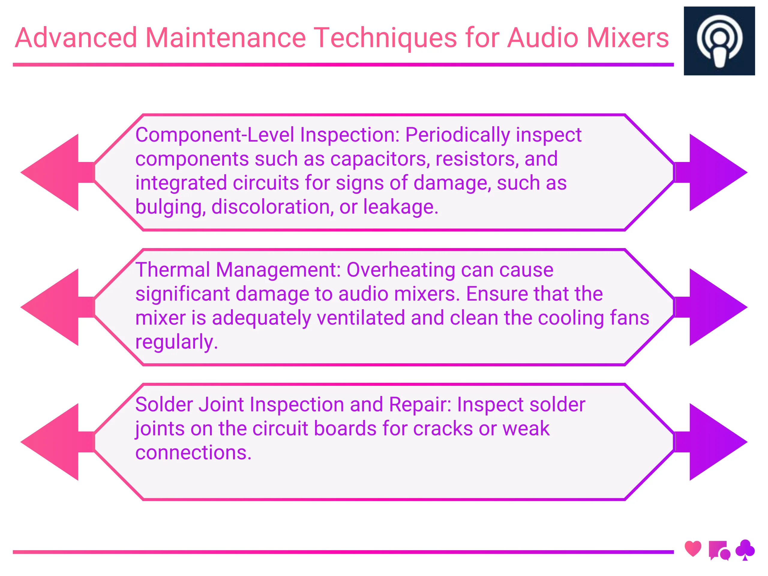Advanced Maintenance Techniques for Audio Mixers