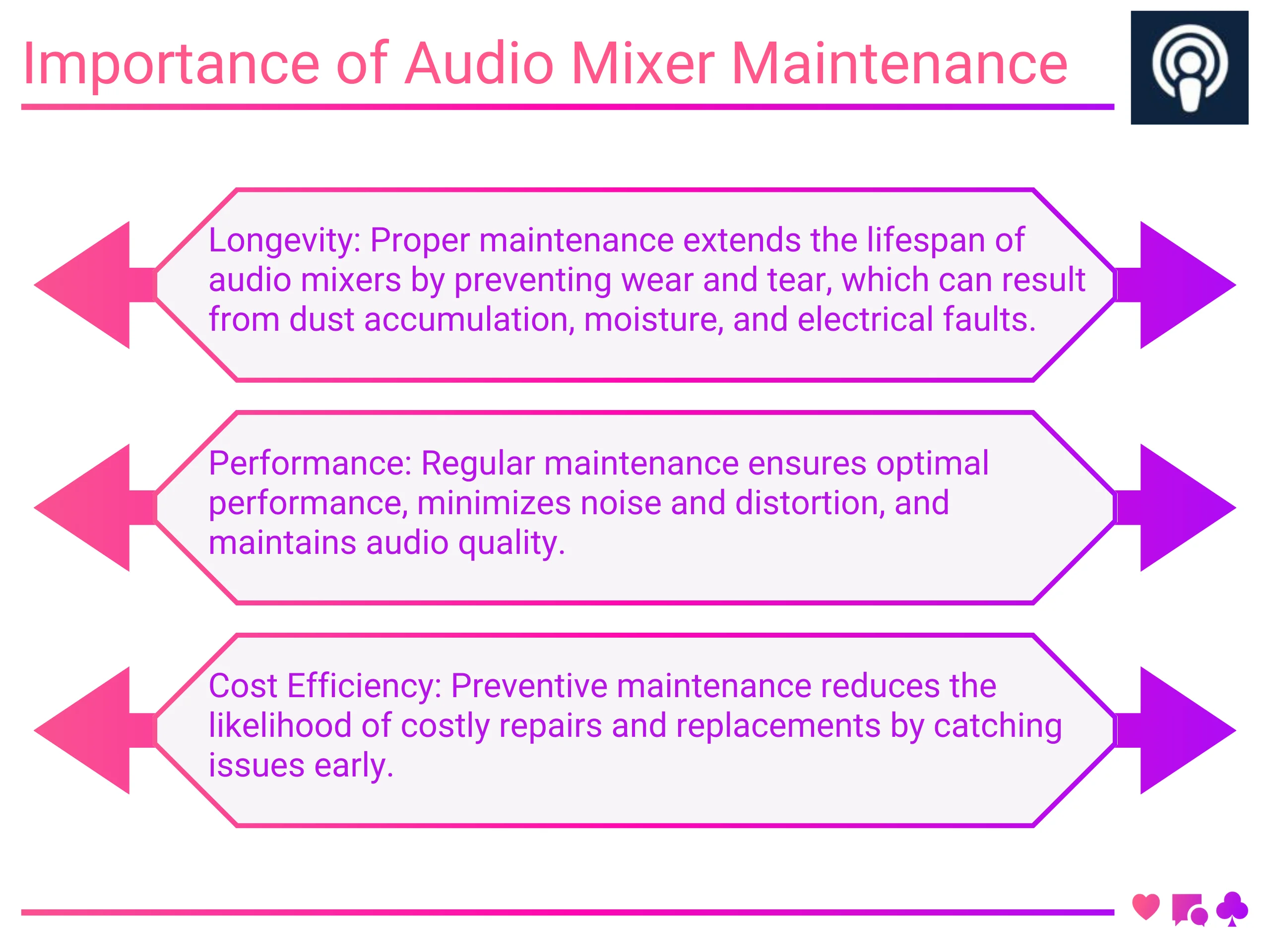 Importance of Audio Mixer Maintenance 