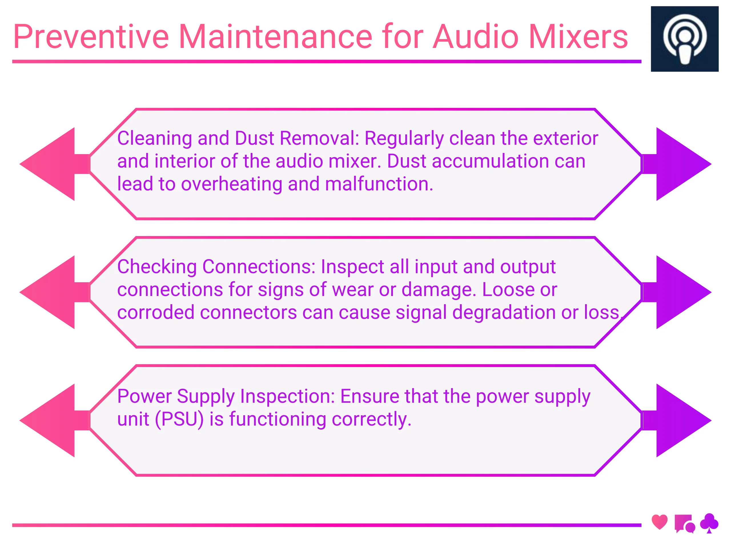 Preventive Maintenance for Audio Mixers
