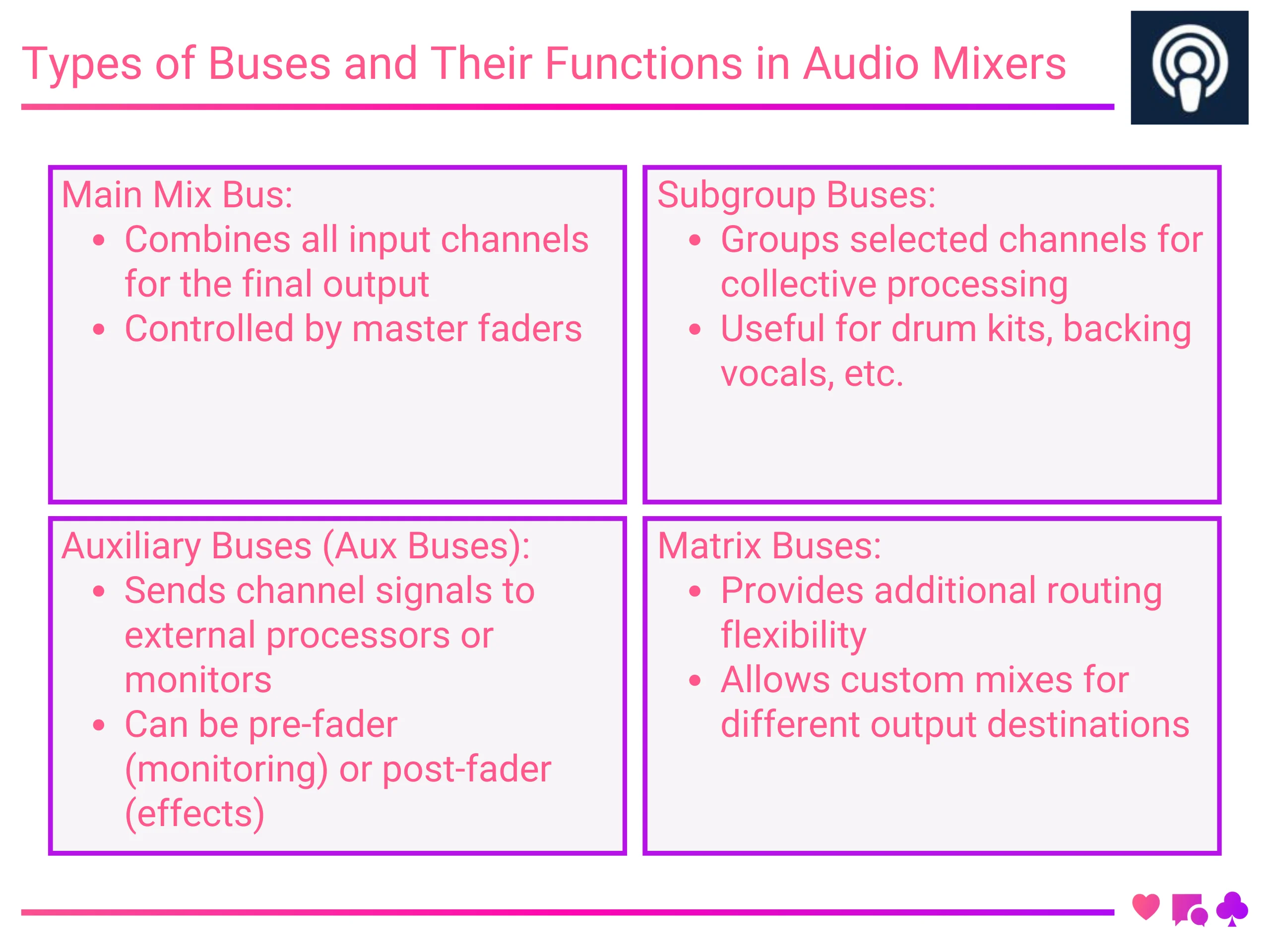 Types of Buses and Their Functions in Audio Mixers