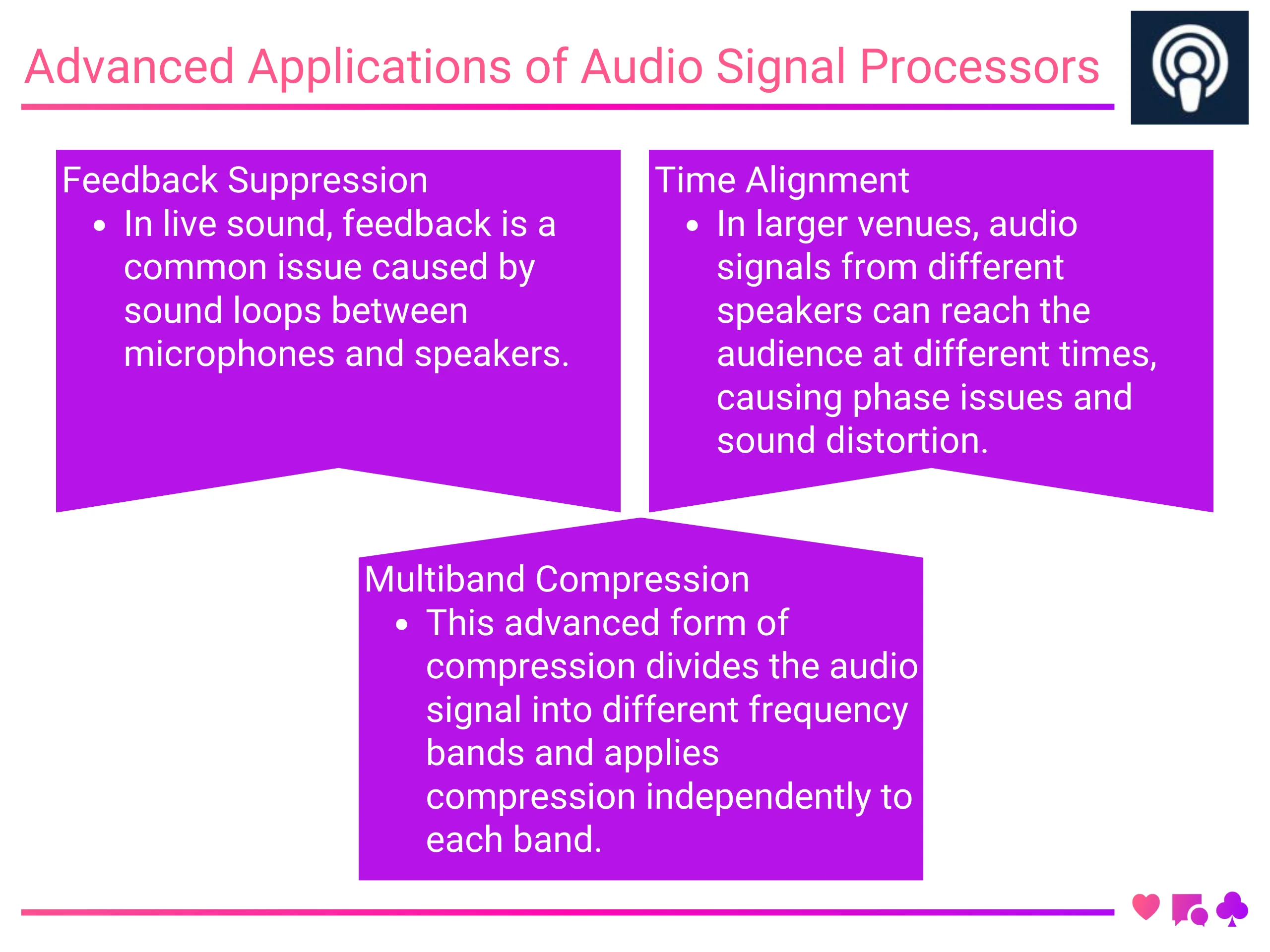 Advanced Applications of Audio Signal Processors